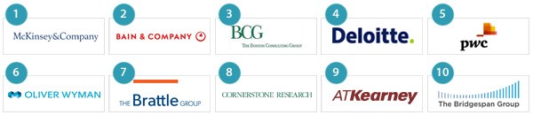 Vault - Top 10 Vault - Top 10